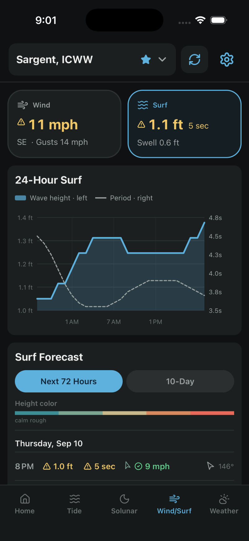 Coastal 360 Pro surf screen showing a 24-hour wave height and period chart and an hourly surf forecast with a calm-to-rough color scale